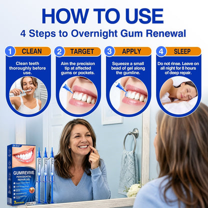 UpSell🏅🦷𝐎𝐟𝐟𝐢𝐜𝐢𝐚𝐥 𝐒𝐭𝐨𝐫𝐞 | 𝐃𝐫.𝐄𝐫𝐚® 𝐆𝐮𝐦𝐑𝐞𝐯𝐢𝐯𝐞 𝐏𝐞𝐫𝐢𝐨𝐝𝐨𝐧𝐭𝐚𝐥 𝐑𝐞𝐩𝐚𝐢𝐫 𝐆𝐞𝐥 — 𝐓𝐚𝐫𝐠𝐞𝐭𝐞𝐝 𝐆𝐮𝐦𝐥𝐢𝐧𝐞 𝐒𝐮𝐩𝐩𝐨𝐫𝐭 𝐟𝐨𝐫 𝐏𝐥𝐚𝐪𝐮𝐞, 𝐂𝐚𝐯𝐢𝐭𝐢𝐞𝐬, 𝐏𝐞𝐫𝐢𝐨𝐝𝐨𝐧𝐭𝐚𝐥 𝐂𝐨𝐧𝐜𝐞𝐫𝐧𝐬, 𝐁𝐚𝐝 𝐁𝐫𝐞𝐚𝐭𝐡 & 𝐖𝐞𝐚𝐤 𝐓𝐞𝐞𝐭𝐡 | 𝐏𝐫𝐞𝐜𝐢𝐬𝐢𝐨𝐧 𝐋𝐞𝐚𝐯𝐞-𝐎𝐧 𝐎𝐫𝐚𝐥 𝐂𝐚𝐫𝐞 𝐅𝐨𝐫𝐦𝐮𝐥𝐚（副本）