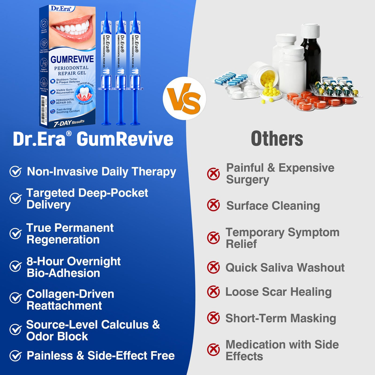 UpSell🏅🦷𝐎𝐟𝐟𝐢𝐜𝐢𝐚𝐥 𝐒𝐭𝐨𝐫𝐞 | 𝐃𝐫.𝐄𝐫𝐚® 𝐆𝐮𝐦𝐑𝐞𝐯𝐢𝐯𝐞 𝐏𝐞𝐫𝐢𝐨𝐝𝐨𝐧𝐭𝐚𝐥 𝐑𝐞𝐩𝐚𝐢𝐫 𝐆𝐞𝐥 — 𝐓𝐚𝐫𝐠𝐞𝐭𝐞𝐝 𝐆𝐮𝐦𝐥𝐢𝐧𝐞 𝐒𝐮𝐩𝐩𝐨𝐫𝐭 𝐟𝐨𝐫 𝐏𝐥𝐚𝐪𝐮𝐞, 𝐂𝐚𝐯𝐢𝐭𝐢𝐞𝐬, 𝐏𝐞𝐫𝐢𝐨𝐝𝐨𝐧𝐭𝐚𝐥 𝐂𝐨𝐧𝐜𝐞𝐫𝐧𝐬, 𝐁𝐚𝐝 𝐁𝐫𝐞𝐚𝐭𝐡 & 𝐖𝐞𝐚𝐤 𝐓𝐞𝐞𝐭𝐡 | 𝐏𝐫𝐞𝐜𝐢𝐬𝐢𝐨𝐧 𝐋𝐞𝐚𝐯𝐞-𝐎𝐧 𝐎𝐫𝐚𝐥 𝐂𝐚𝐫𝐞 𝐅𝐨𝐫𝐦𝐮𝐥𝐚（副本）