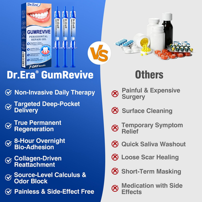 UpSell🏅🦷𝐎𝐟𝐟𝐢𝐜𝐢𝐚𝐥 𝐒𝐭𝐨𝐫𝐞 | 𝐃𝐫.𝐄𝐫𝐚® 𝐆𝐮𝐦𝐑𝐞𝐯𝐢𝐯𝐞 𝐏𝐞𝐫𝐢𝐨𝐝𝐨𝐧𝐭𝐚𝐥 𝐑𝐞𝐩𝐚𝐢𝐫 𝐆𝐞𝐥 — 𝐓𝐚𝐫𝐠𝐞𝐭𝐞𝐝 𝐆𝐮𝐦𝐥𝐢𝐧𝐞 𝐒𝐮𝐩𝐩𝐨𝐫𝐭 𝐟𝐨𝐫 𝐏𝐥𝐚𝐪𝐮𝐞, 𝐂𝐚𝐯𝐢𝐭𝐢𝐞𝐬, 𝐏𝐞𝐫𝐢𝐨𝐝𝐨𝐧𝐭𝐚𝐥 𝐂𝐨𝐧𝐜𝐞𝐫𝐧𝐬, 𝐁𝐚𝐝 𝐁𝐫𝐞𝐚𝐭𝐡 & 𝐖𝐞𝐚𝐤 𝐓𝐞𝐞𝐭𝐡 | 𝐏𝐫𝐞𝐜𝐢𝐬𝐢𝐨𝐧 𝐋𝐞𝐚𝐯𝐞-𝐎𝐧 𝐎𝐫𝐚𝐥 𝐂𝐚𝐫𝐞 𝐅𝐨𝐫𝐦𝐮𝐥𝐚（副本）
